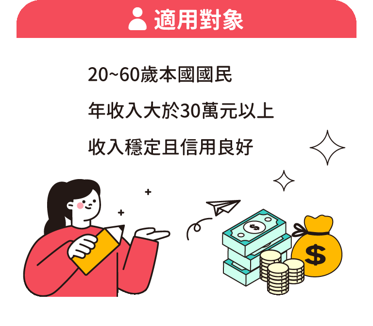 適用對象