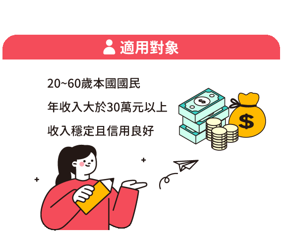 適用對象