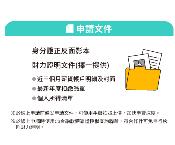 申請文件