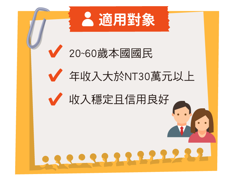 適用對象