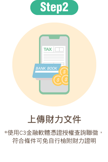 上傳財力文件*使用C3金融軟體憑證授權查詢聯徵，符合條件可免自行檢附財力證明