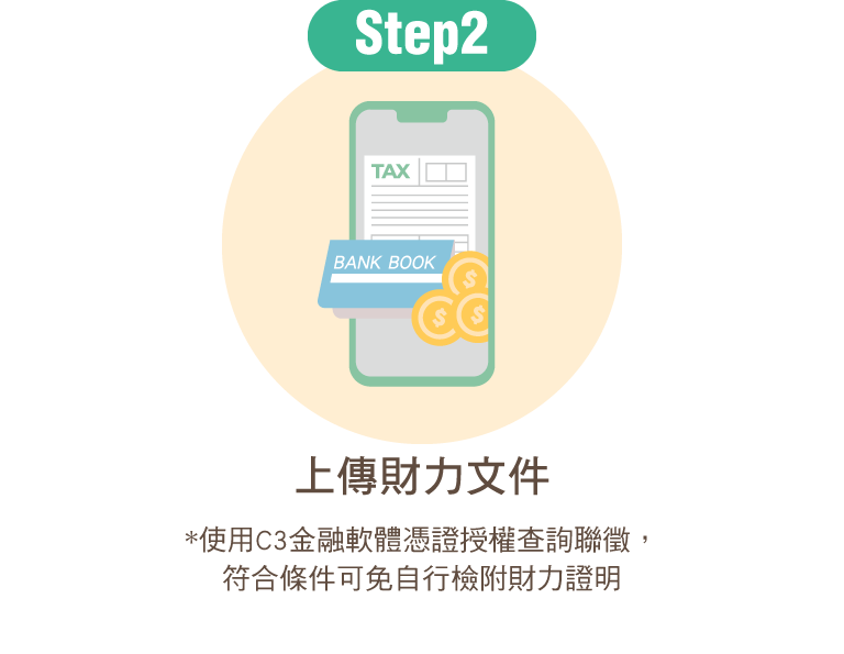 上傳財力文件*使用C3金融軟體憑證授權查詢聯徵，符合條件可免自行檢附財力證明