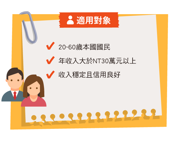 適用對象