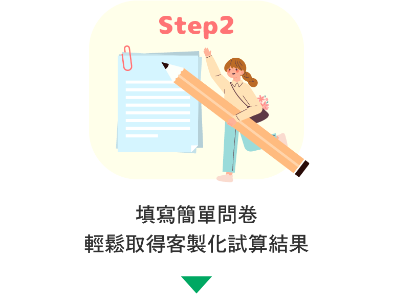 填寫簡單問卷取得客製化試算結果