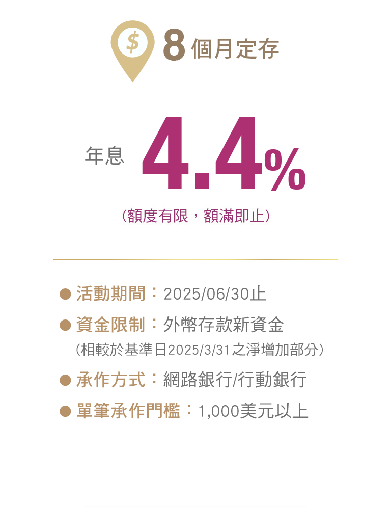 4.6%