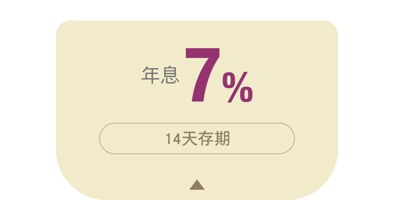 利息試算(14天)