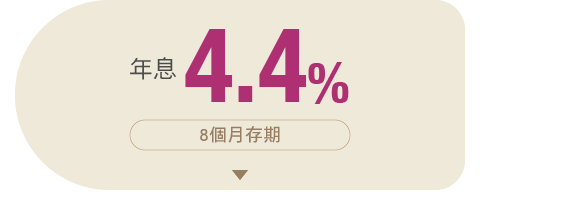 利息試算(8個月)