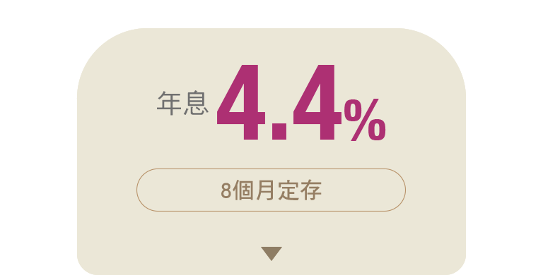 利息試算(8個月)