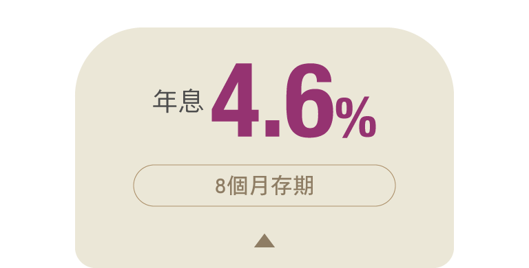 利息試算(8個月)