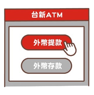 外幣ATM提領教學步驟2