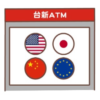 外幣ATM提領教學步驟3