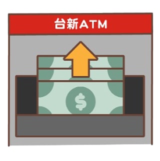 外幣ATM提領教學步驟6