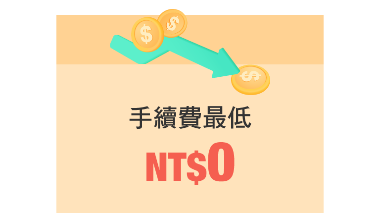 利率優惠前二期0.01%