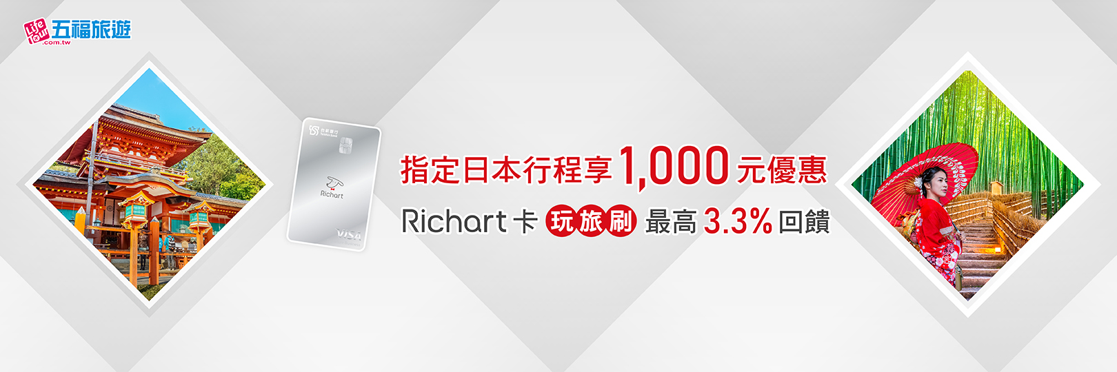 五福旅遊行程折1,000元