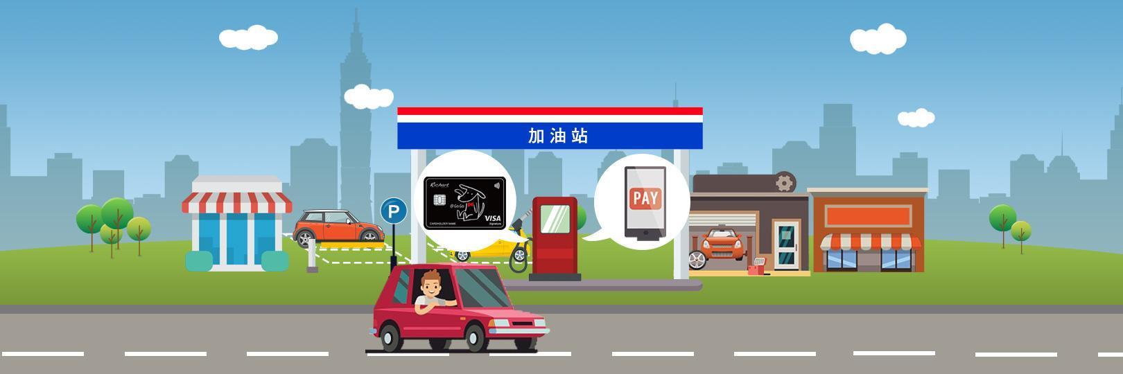 台灣中油/台亞指定加油站LINE Pay綁台新加油滿額抽紅包