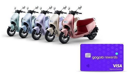 聯名卡購Gogoro Delight車加碼獨享3,000點！